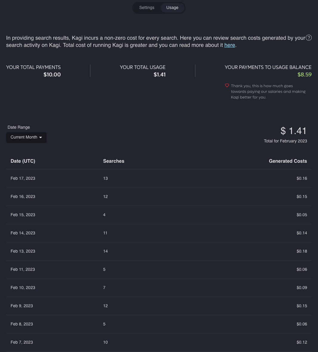 Total pay: $10; total usage: $1.41; payment to usage balance: $8.59. Also a list with number of searches per individual day